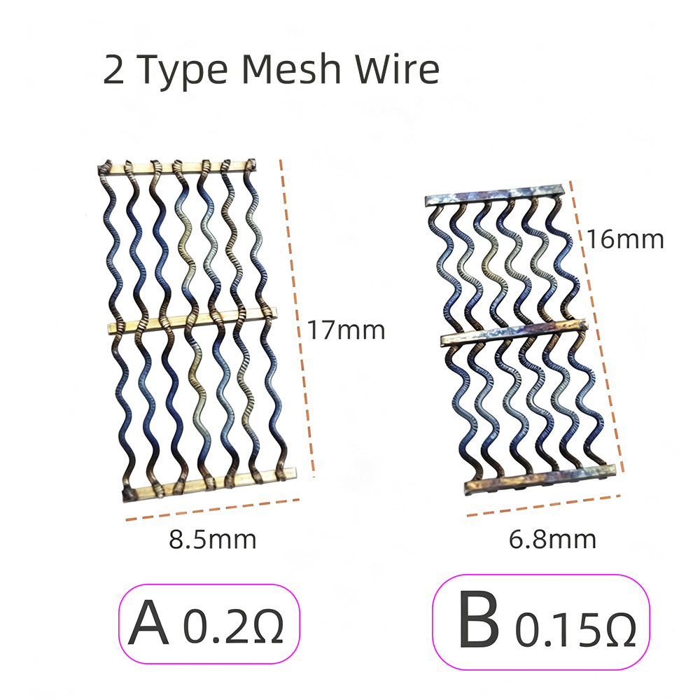 Electronics Repair Master - Drut oporowy siatkowy 2-przewodowy 16x6.8mm/0.15ohm 17x8.5mm/0.2ohm