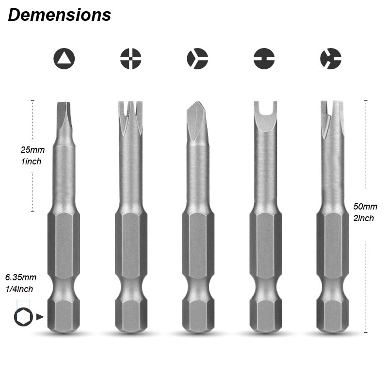 Precyzyjny śrubokręt trójkątny – Pentalobe Screwdriver Set recenzja i cena