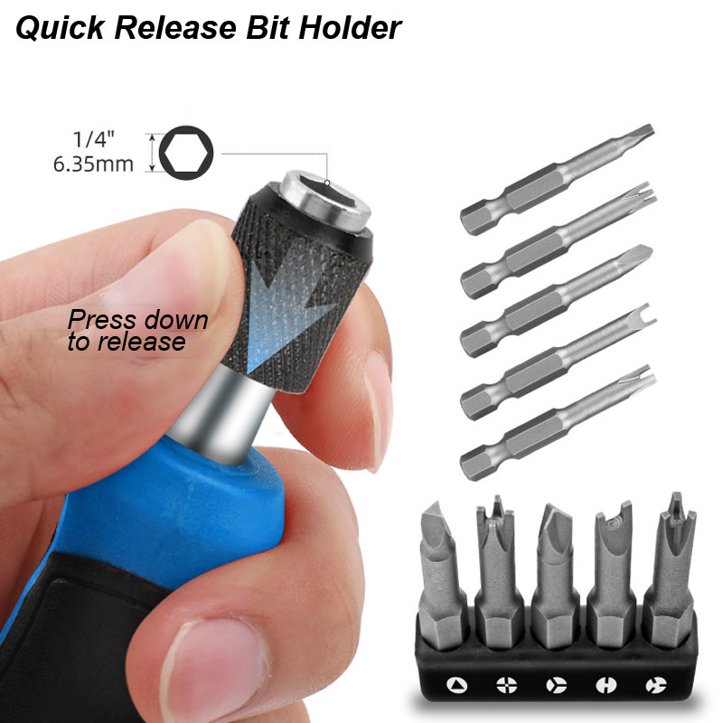 Precyzyjny śrubokręt trójkątny – Pentalobe Screwdriver Set recenzja i cena